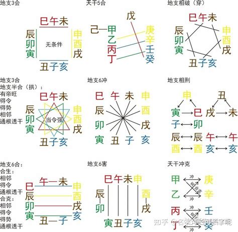 登時 意思